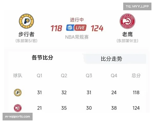 东部排名前十球队已基本确定,活塞凯尔特人尼克斯领跑 东部排名前十球队已基本确定,活塞凯尔特人尼克斯领跑